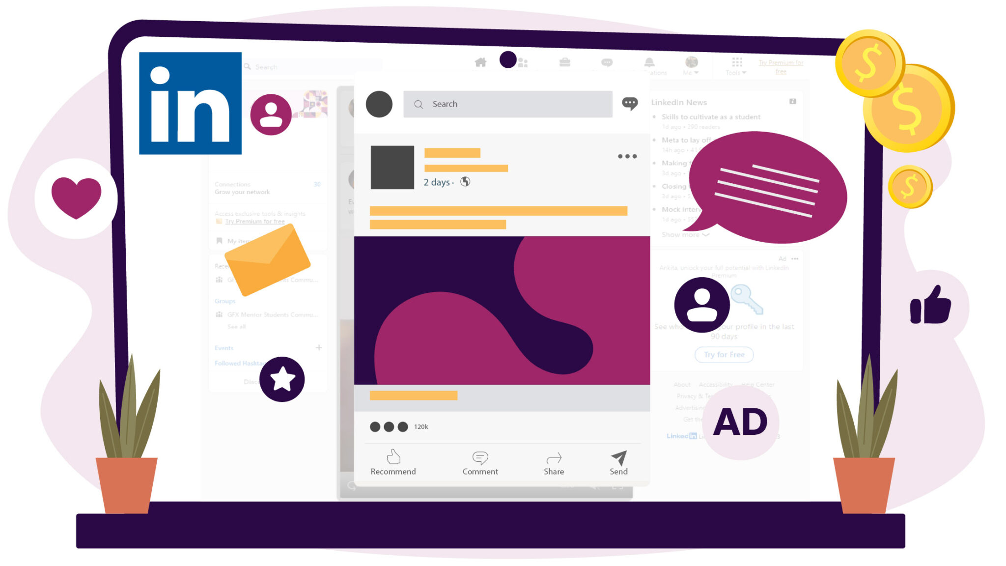 LinkedIn Ads Guide for B2B Marketing | Experts Web Designs