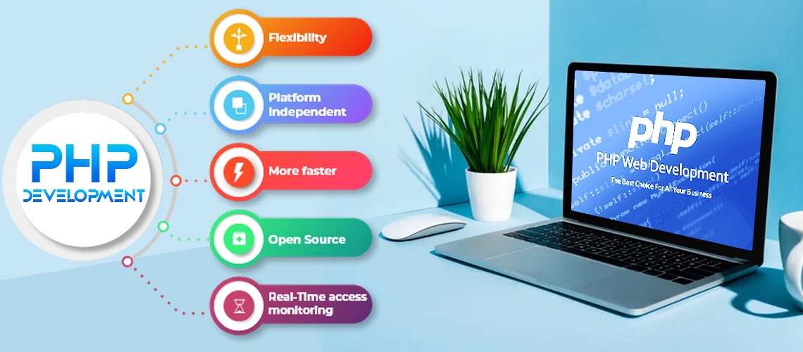 PHP Development Services