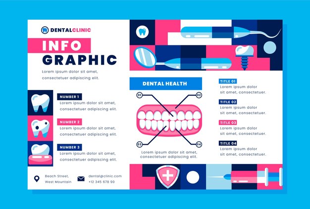 dental website design company