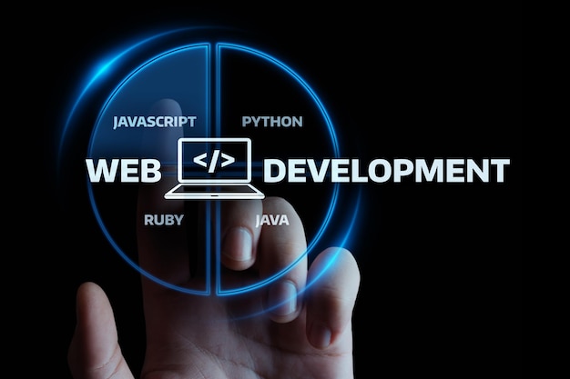 Front end development Services