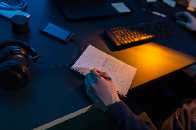 Content Writing Service