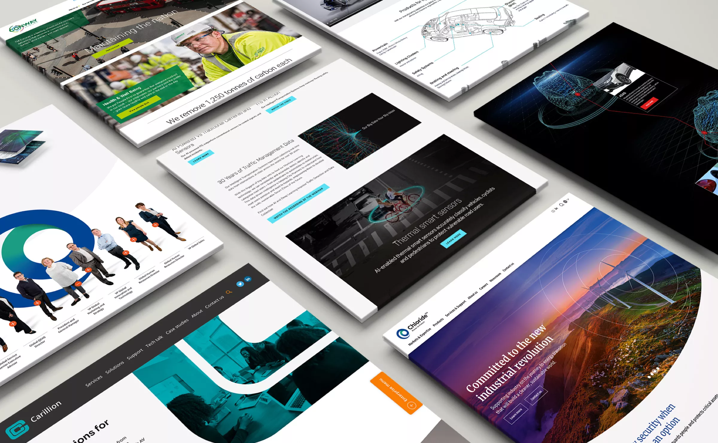 b2b web design agency