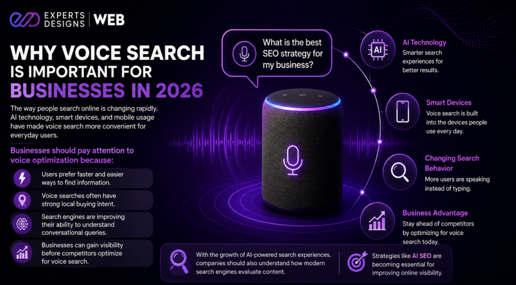 Voice Search benefits for businesses in 2026.